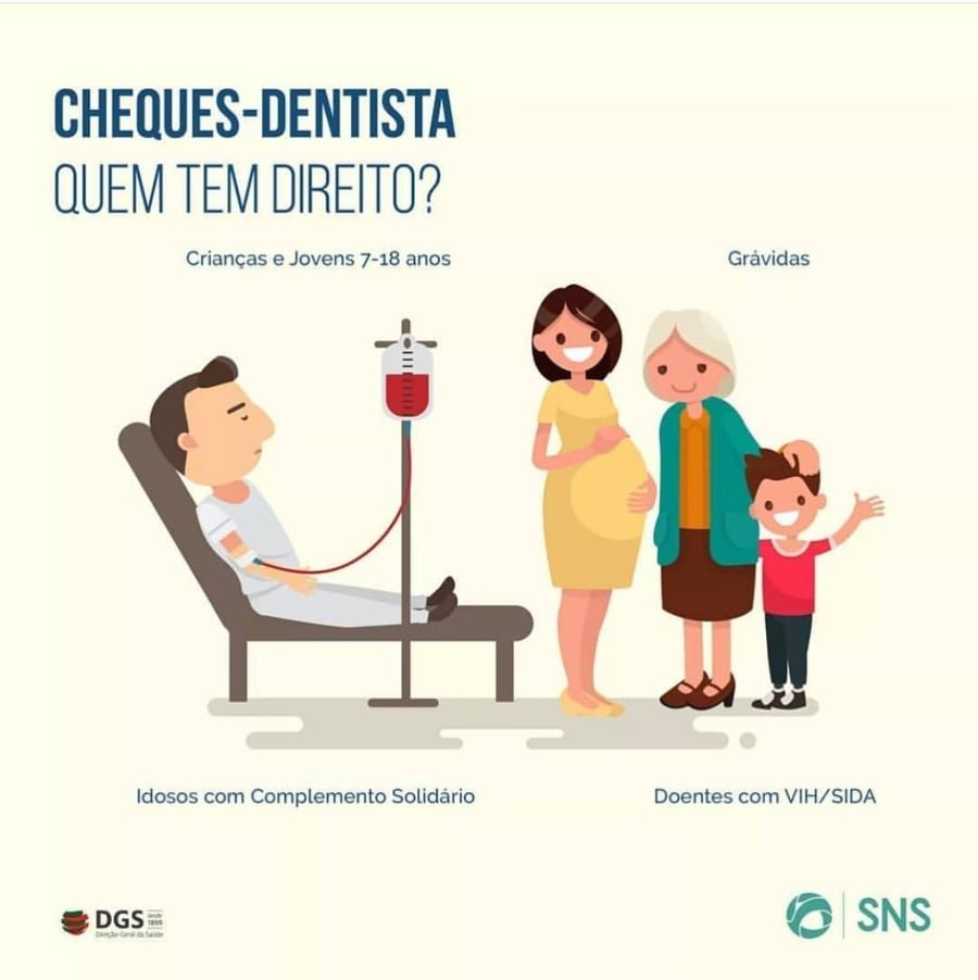 cheques-dentista